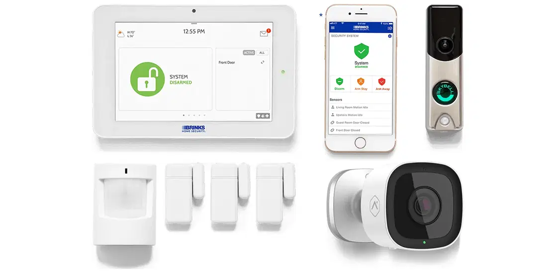 Top Security System for Your Home in 2021